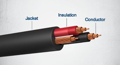 Power & Control Cables